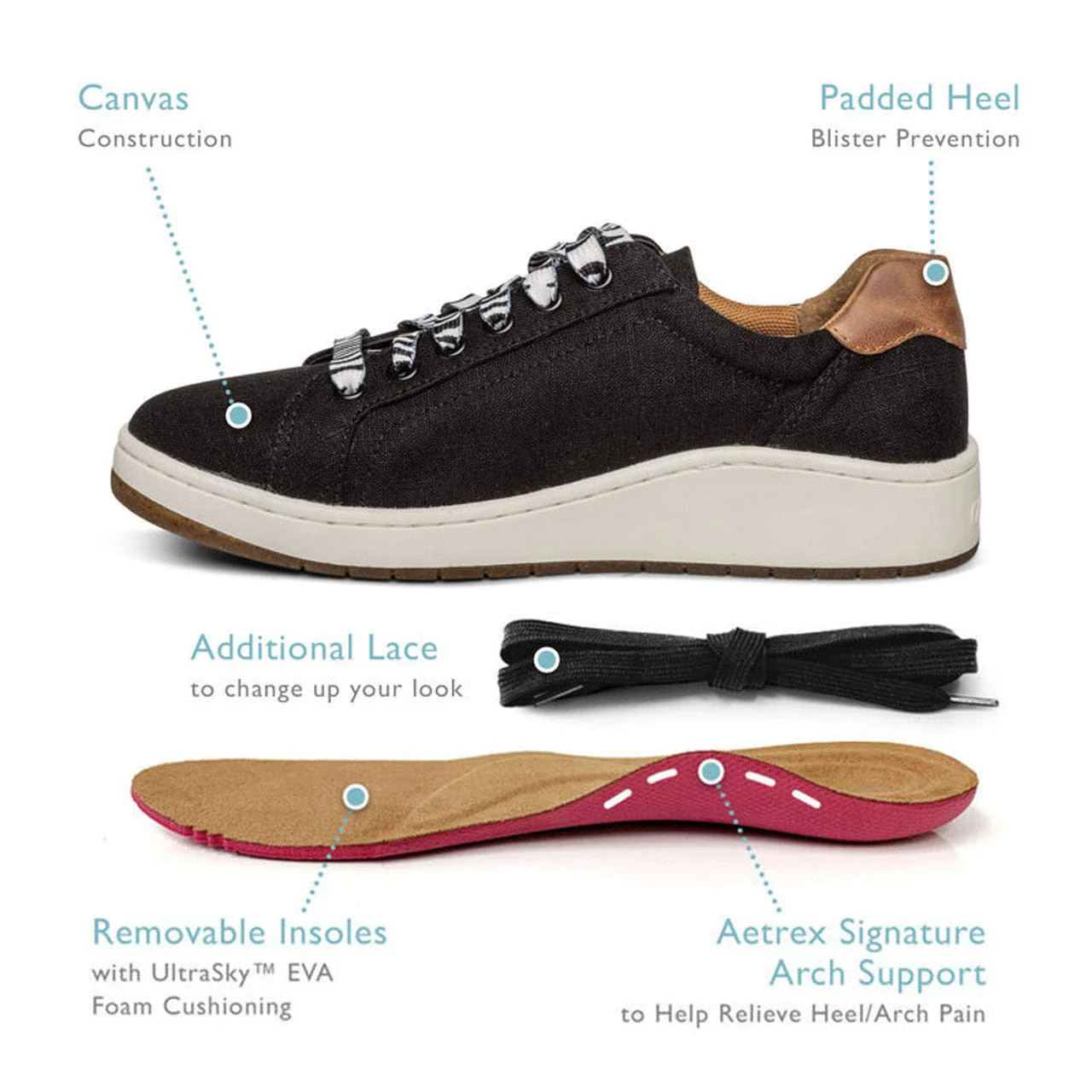 Aetrex Women's Renee Sneakers- Black - Image 7