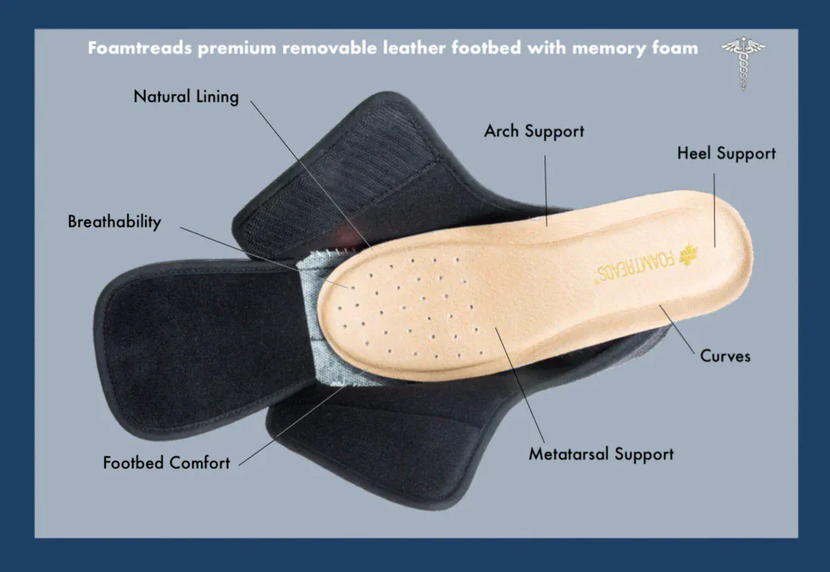 Foamtreads Women's Physician 2 Slippers- Black Satin - Image 7