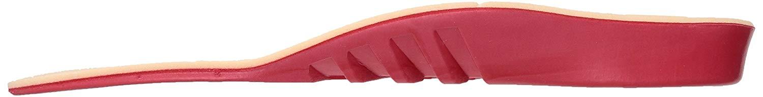 10 Seconds Insoles- Pressure Relief w/ Metatarsal Pad - Image 3
