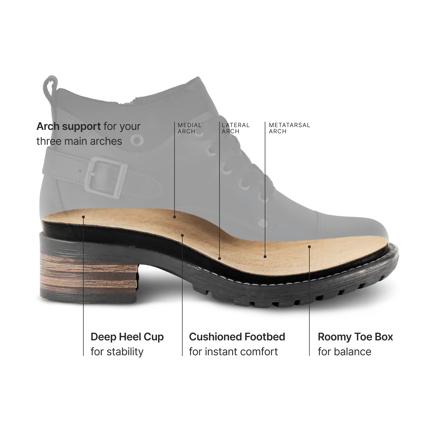 Taos Women's Mini Crave Boots- Black - Image 7