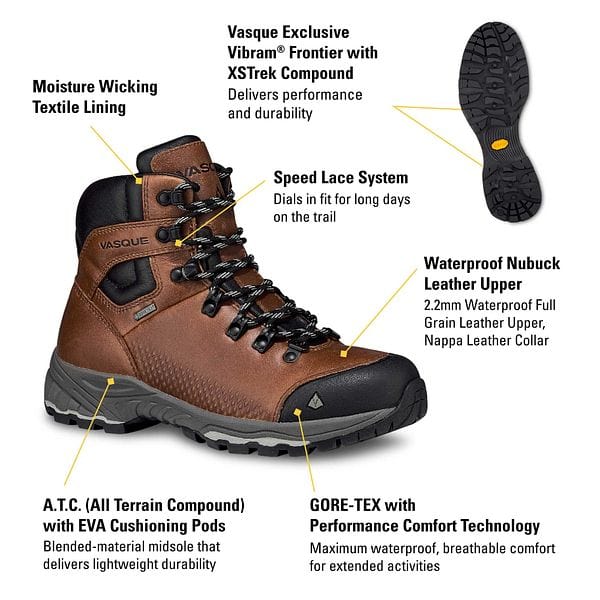 Vasque Women's St. Elias Mid Gore-Tex® Hiking Boots- Cognac - Image 7